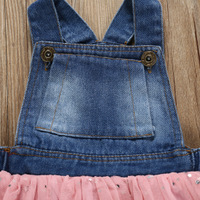uploads/erp/collection/images/Children Clothing/Zhanxiang/XU0252161/img_b/img_b_XU0252161_4_PoTWbbEd31RkVWBMtiIq1EwS1CAs_6I7